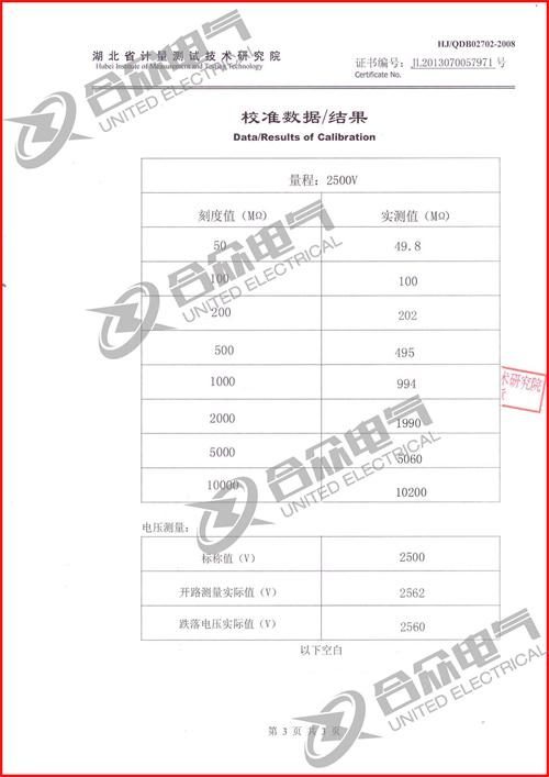 水內冷發電機絕緣測試儀證書