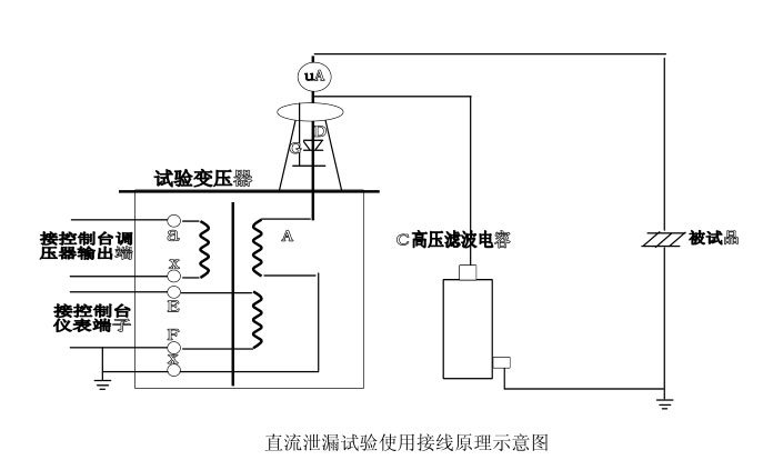 交直流高壓試驗變壓器直流泄漏試驗原理圖